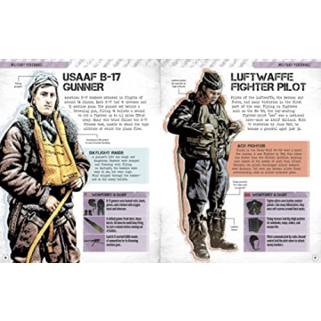 World War II Visual Encyclopedia for Kids Exploring History