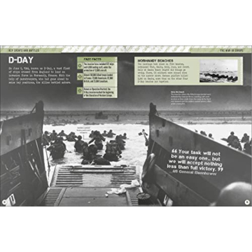 World War II Visual Encyclopedia for Kids Exploring History