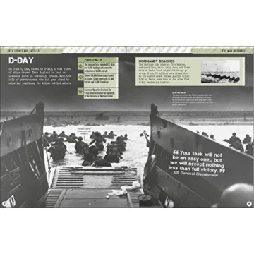 World War II Visual Encyclopedia for Kids Exploring History