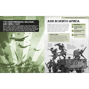 World War II Visual Encyclopedia for Kids Exploring History