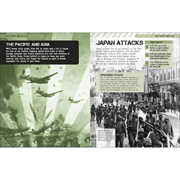 World War II Visual Encyclopedia for Kids Exploring History