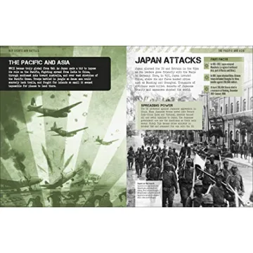 World War II Visual Encyclopedia for Kids Exploring History