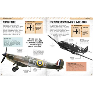 World War II Visual Encyclopedia for Kids Exploring History