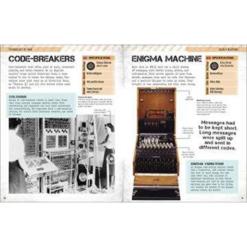 World War II Visual Encyclopedia for Kids Exploring History