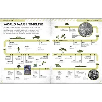 World War II Visual Encyclopedia for Kids Exploring History