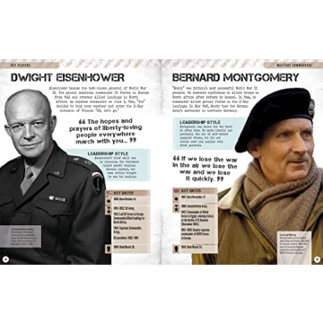 World War II Visual Encyclopedia for Kids Exploring History