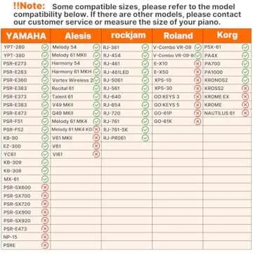 LIWSHWZ 61 Key Padded Keyboard Case with 5 Pockets