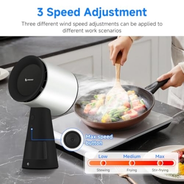 AMZCHEF Portable Range Hood for Indoor BBQ and Hot Pot