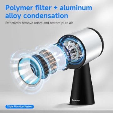 AMZCHEF Portable Range Hood for Indoor BBQ and Hot Pot