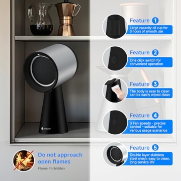 AMZCHEF Portable Range Hood for Indoor BBQ and Hot Pot