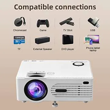MOSECO 2022 Upgraded 7500Lumens Mini Projector, Full HD 1080P & 200" Display Supported, Portable Movie Projector Compatible with Phone, TV Stick, PS4, HDMI, AV, Dual USB [Tripod Included]