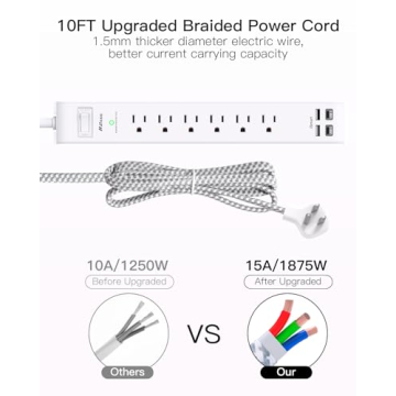 Surge Protector Power Strip 10ft with USB-C & AC Outlets