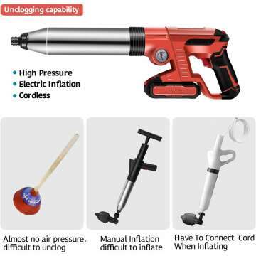 Electric Toilet Plunger - Heavy Duty Drain Cleaner