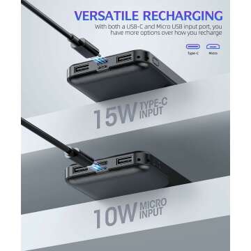 15000mAh Power Bank - Dual USB Fast Charger Pack