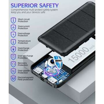 15000mAh Power Bank - Dual USB Fast Charger Pack