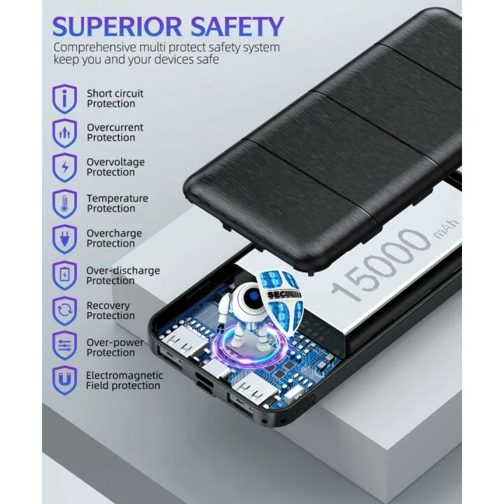 15000mAh Power Bank - Dual USB Fast Charger Pack