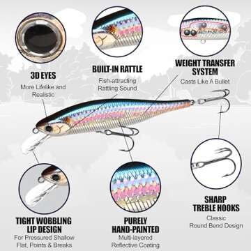 LUCKY CRAFT Lightning Pointer 98XR - Perfect Wobbling Jerkbait