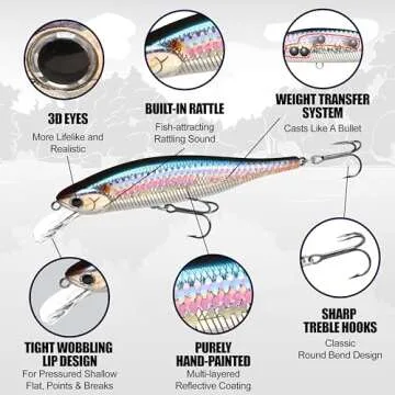 LUCKY CRAFT Lightning Pointer 98XR - Perfect Wobbling Jerkbait