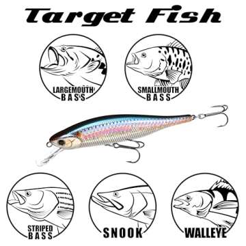 LUCKY CRAFT Lightning Pointer 98XR - Perfect Wobbling Jerkbait