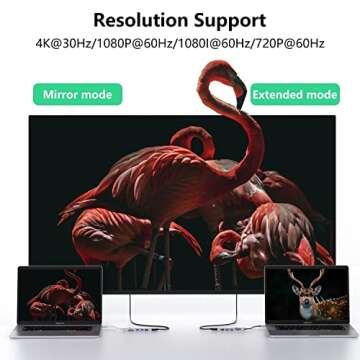 USB C Hub HDMI Adapter for MacBook Pro 2019/2018/2017, MOKiN 5 in 1 Dongle USB-C to HDMI, Sd/TF Card Reader and 2 Ports USB 3.0