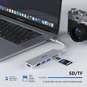 USB C Hub HDMI Adapter for MacBook Pro 2019/2018/2017, MOKiN 5 in 1 Dongle USB-C to HDMI, Sd/TF Card Reader and 2 Ports USB 3.0