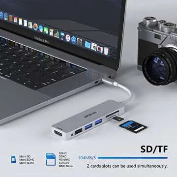 MOKiN USB C Hub 5-in-1 HDMI Adapter for MacBook