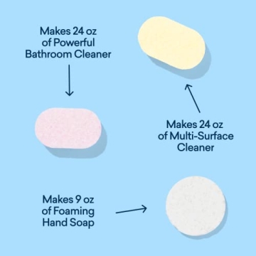 BLUELAND Eco-Friendly Clean Home Kit for All Surfaces