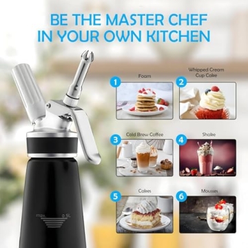 Professional Whipped Cream Dispenser with 3 Nozzles and Seals
