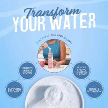 JUNP Electrolytes Powder Sugar Free Berry Lemonade Mix