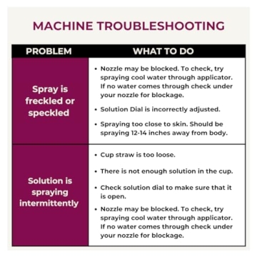 Norvell Oasis Spray Tan Machine Bundle for Perfect Tan