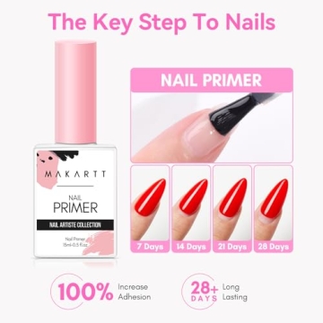 Makartt Nail Dehydrator and Primer Set for Lasting Beauty