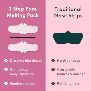 Rael Blackhead Remover, Miracle Patch Melting Pack, Nose Strips for Blackheads, Pore Cleansing and Soothing Sheets, 3 Step Kit, Sebum Removing Cotton Swabs, Dermatologist Tested