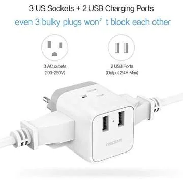 TESSAN US to Europe Adapter, European Plug Travel Adapter, Wall Power Adapter with 2 USB Charging Ports, Outlet Adaptor for USA to Most of Europe France Germany Italy Greece Spain Iceland - Type C