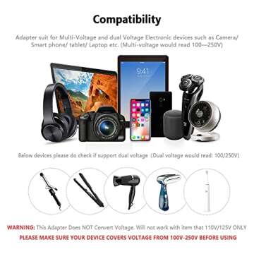 TESSAN US to Europe Adapter, European Plug Travel Adapter, Wall Power Adapter with 2 USB Charging Ports, Outlet Adaptor for USA to Most of Europe France Germany Italy Greece Spain Iceland - Type C