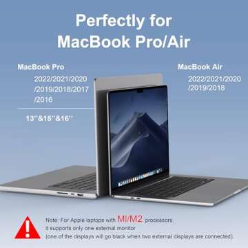 Docking Station for MacBook Pro Air,USB C Docking Station Dual Monitor,Dual HDMI Adapter Hub for Mac...