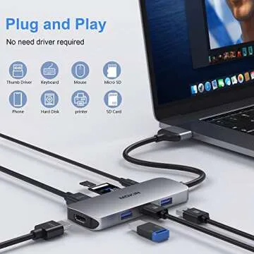 8-in-2 USB-C Hub for MacBook Pro Air with Dual HDMI