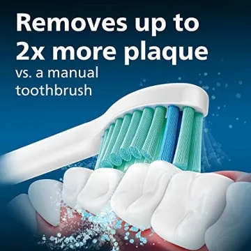 Genuine Philips Sonicare E-Series Brush Heads for All