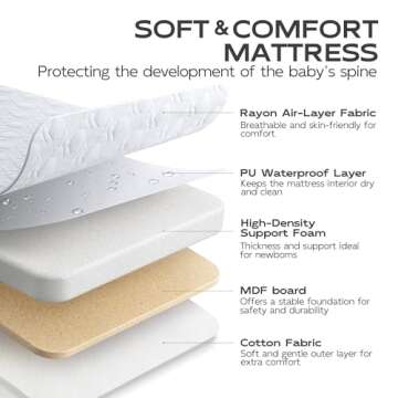 BabyBond Baby Bassinet 3-in-1 Adjustable Sleeper for Infants