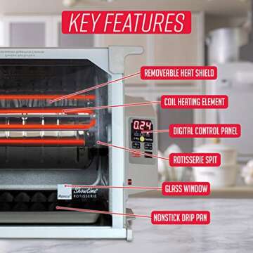 Ronco Showtime Rotisserie Oven - Large Capacity & Digital Controls