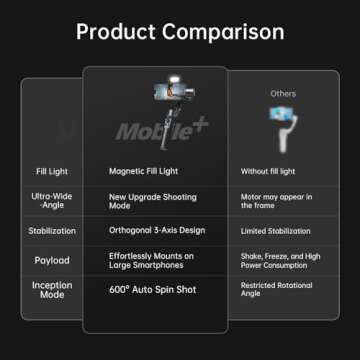 hohem iSteady Mobile Plus Gimbal Stabilizer with Fill Light