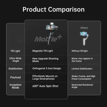hohem iSteady Mobile Plus Gimbal Stabilizer with Fill Light