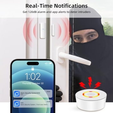 GRSICO 9-Piece Wireless Home Security Alarm Kit