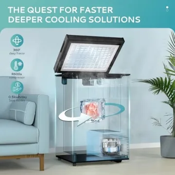 Euhomy 2.8 Cu.Ft Chest Freezer - Perfect for Home Use