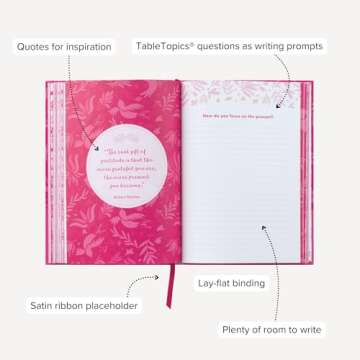 Gratitude Prompted Journal for Self-Care and Wellness