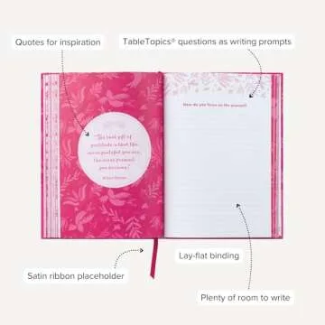 Gratitude Prompted Journal for Self-Care and Wellness