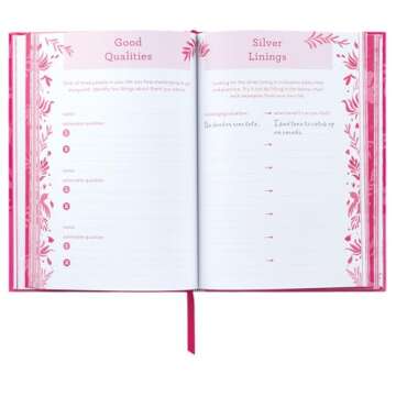 Gratitude Prompted Journal for Self-Care and Wellness