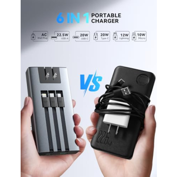 JOYROOM 10000 mAh Fast Charging Power Bank with Built-in Cables