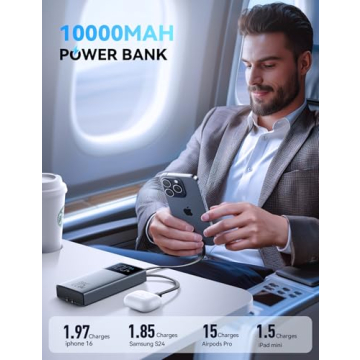 JOYROOM 10000 mAh Fast Charging Power Bank with Built-in Cables