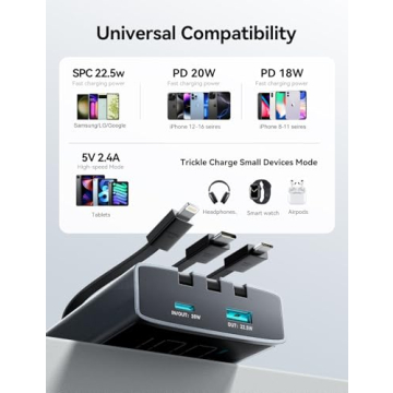 JOYROOM 10000 mAh Fast Charging Power Bank with Built-in Cables