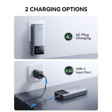 JOYROOM 10000 mAh Fast Charging Power Bank with Built-in Cables